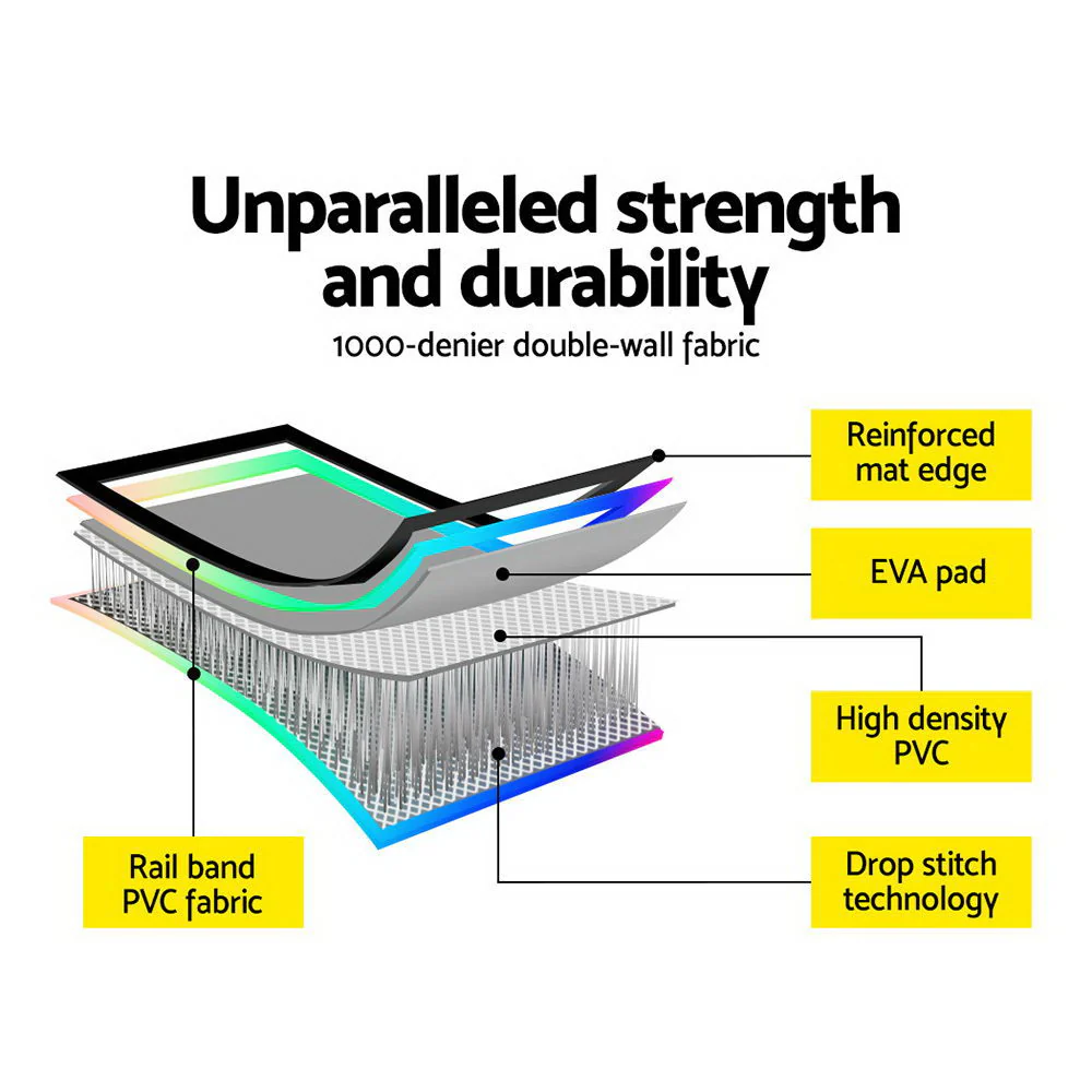 Everfit 5M Air Track Gymnastics Tumbling Exercise Mat W/ Pump Inflatable Colour - Image 5